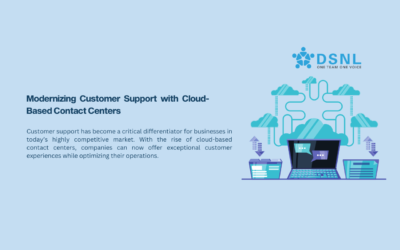 Modernizing Customer Support with Cloud-Based Contact Centers
