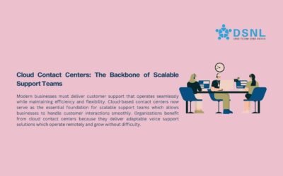 Cloud Contact Centers: The Backbone of Scalable Support Teams