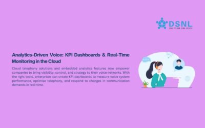 Analytics-Driven Voice: KPI Dashboards & Real-Time Monitoring in the Cloud