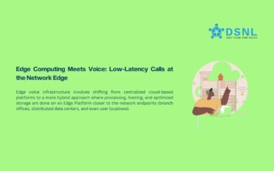 Edge Computing Meets Voice: Low-Latency Calls at the Network Edge