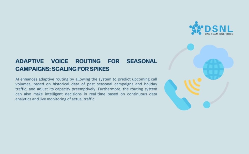 Adaptive Voice Routing for Seasonal Campaigns | AI-Powered Call Scaling