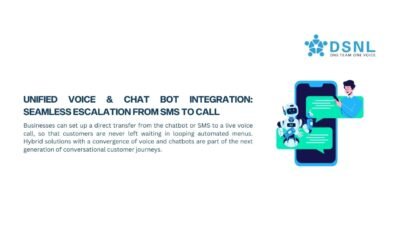 Unified Voice & Chat Bot Integration: Seamless Escalation from SMS to Call