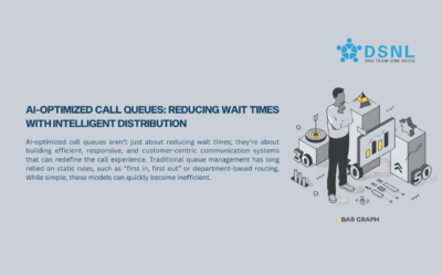 AI-OPTIMIZED CALL QUEUES: REDUCING WAIT TIMES WITH INTELLIGENT DISTRIBUTION