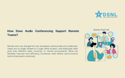 How Does Audio Conferencing Support Remote Teams?
